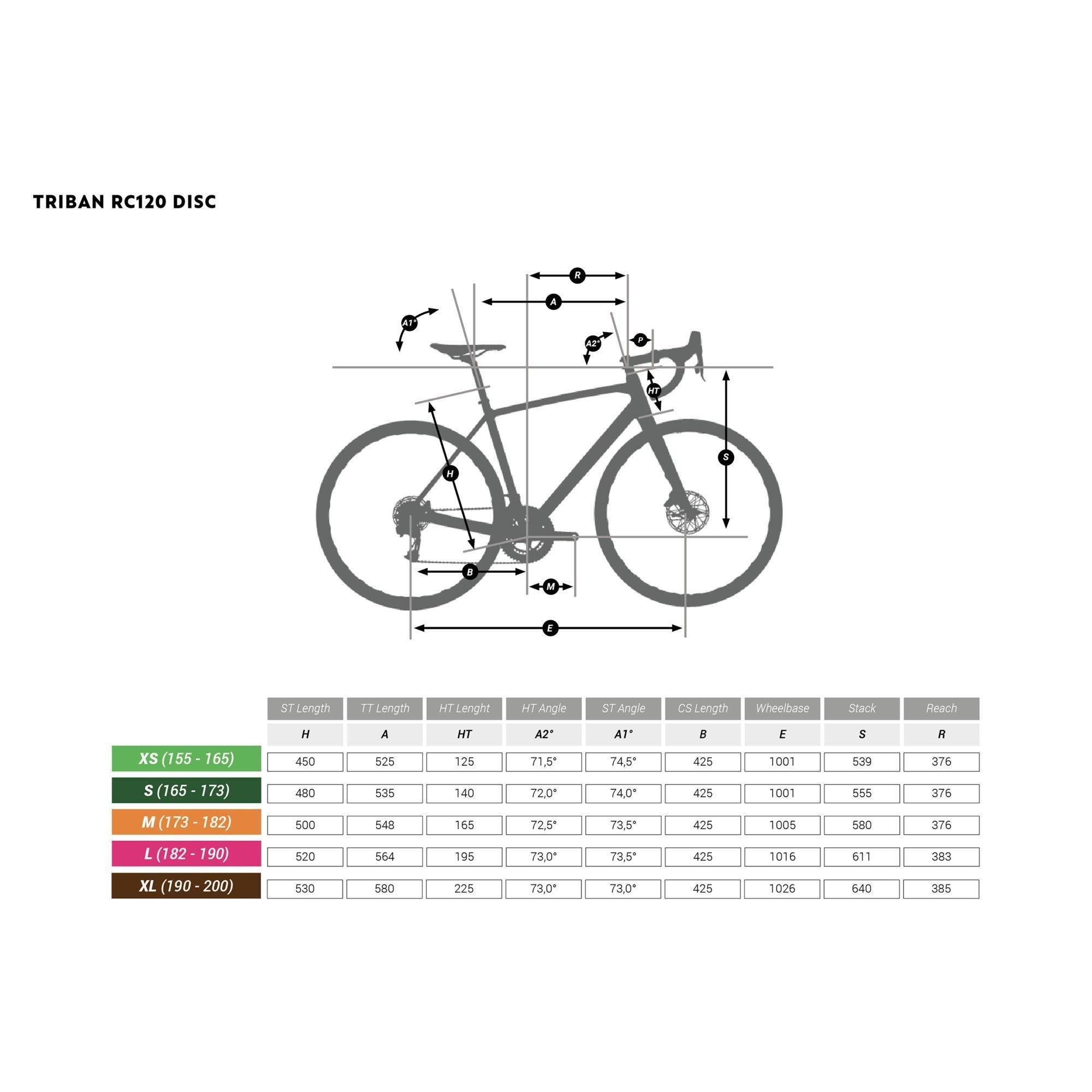 Sports Equipment Decathlon Road Bike Triban Rc 120 Disc Brake