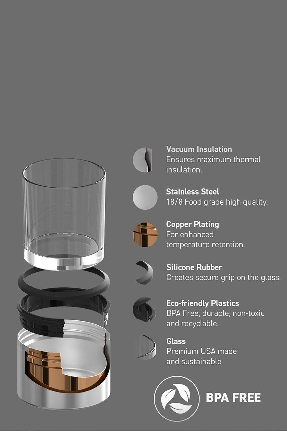 Glassware  Whiskey Glass with Insulated Stainless Steel Sleeve