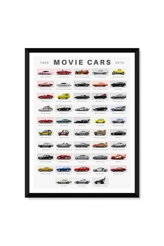 A History of Luxury • Car Poster • Art Print • Rear View Prints