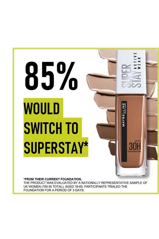 Face | Superstay Active Wear Full Coverage 30 Hour Long-lasting Liquid  Foundation | Maybelline